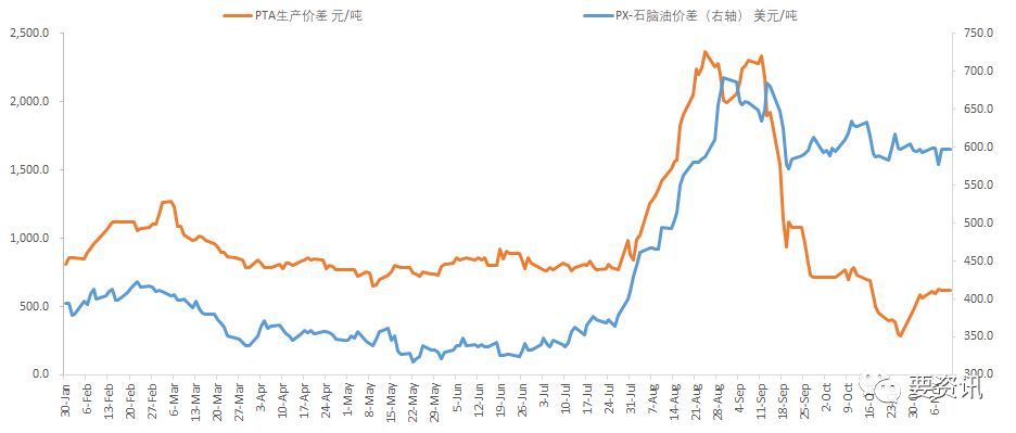 绵山天气评测3