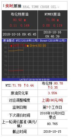 济阳天气评测2